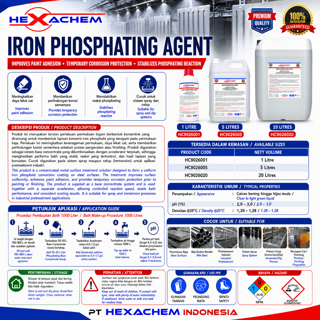 Iron Phosphating Agent