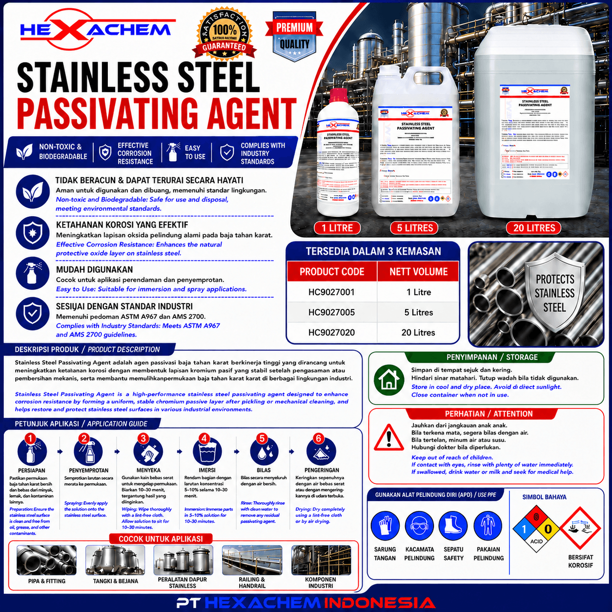 Stainless Steel Passivating Agent