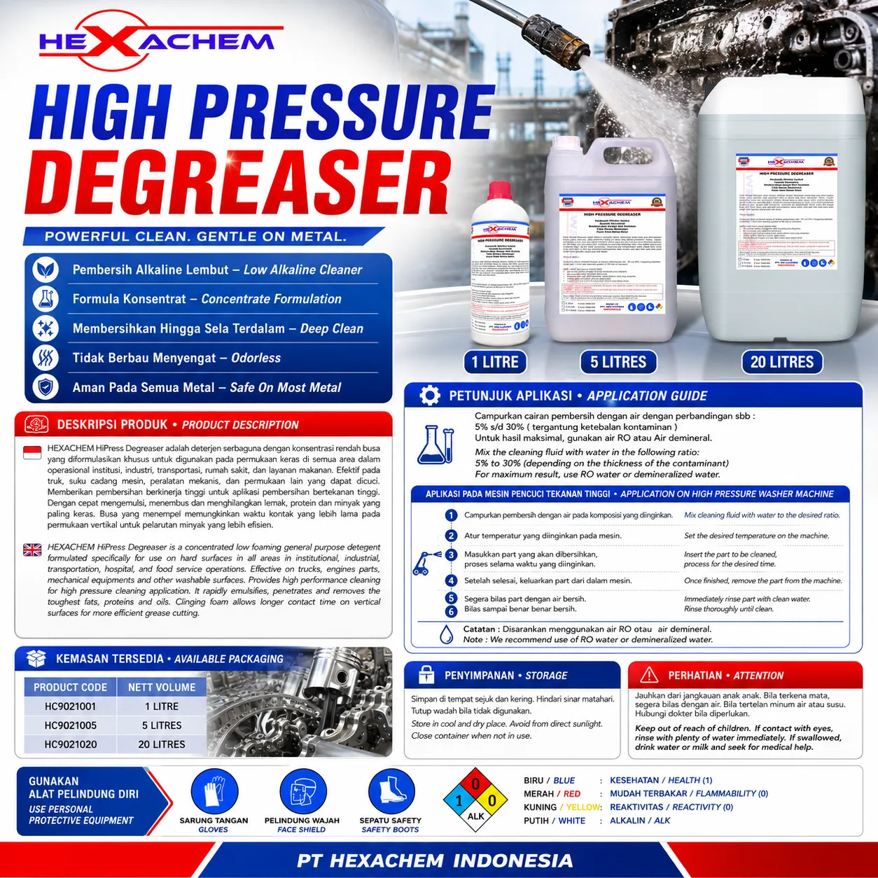 High Pressure Degreaser