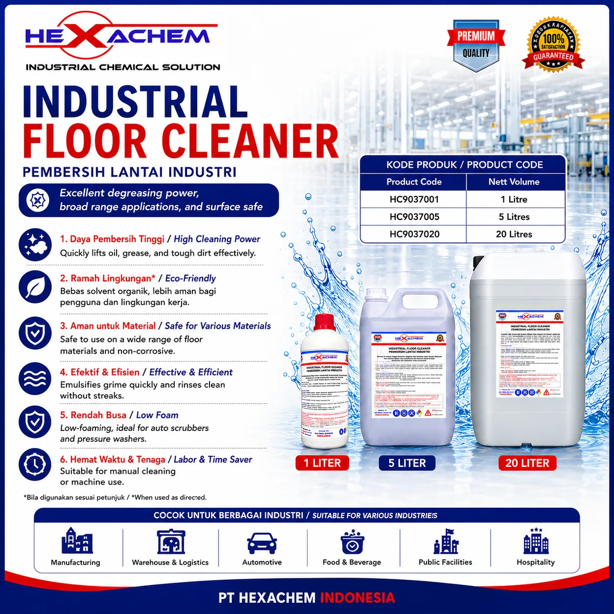 Industrial Floor Cleaner