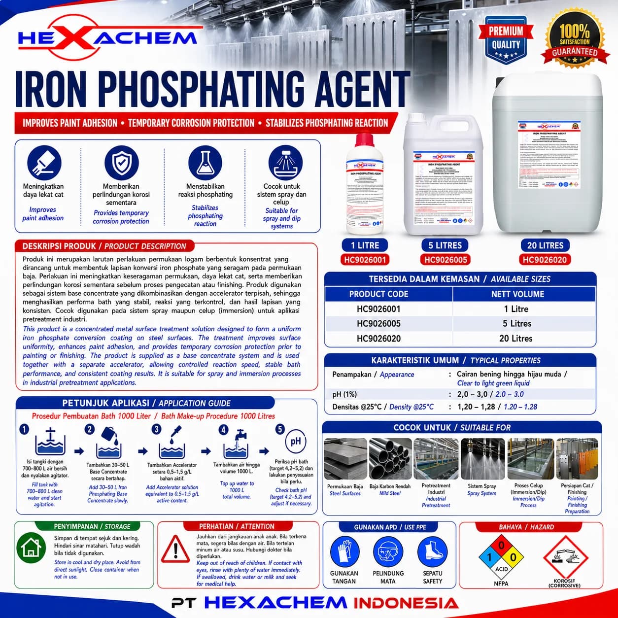 Iron Phosphating Agent