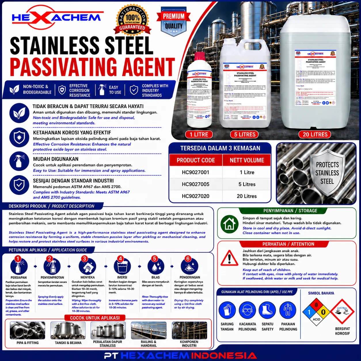 Stainless Steel Passivating Agent