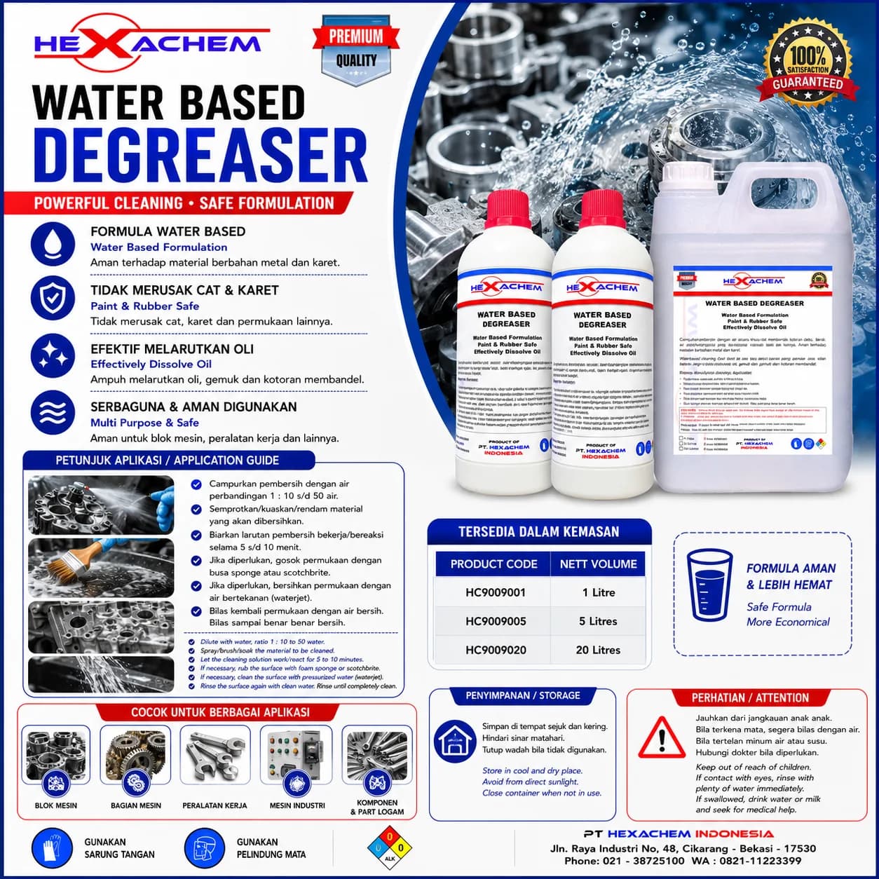 Waterbased Degreaser